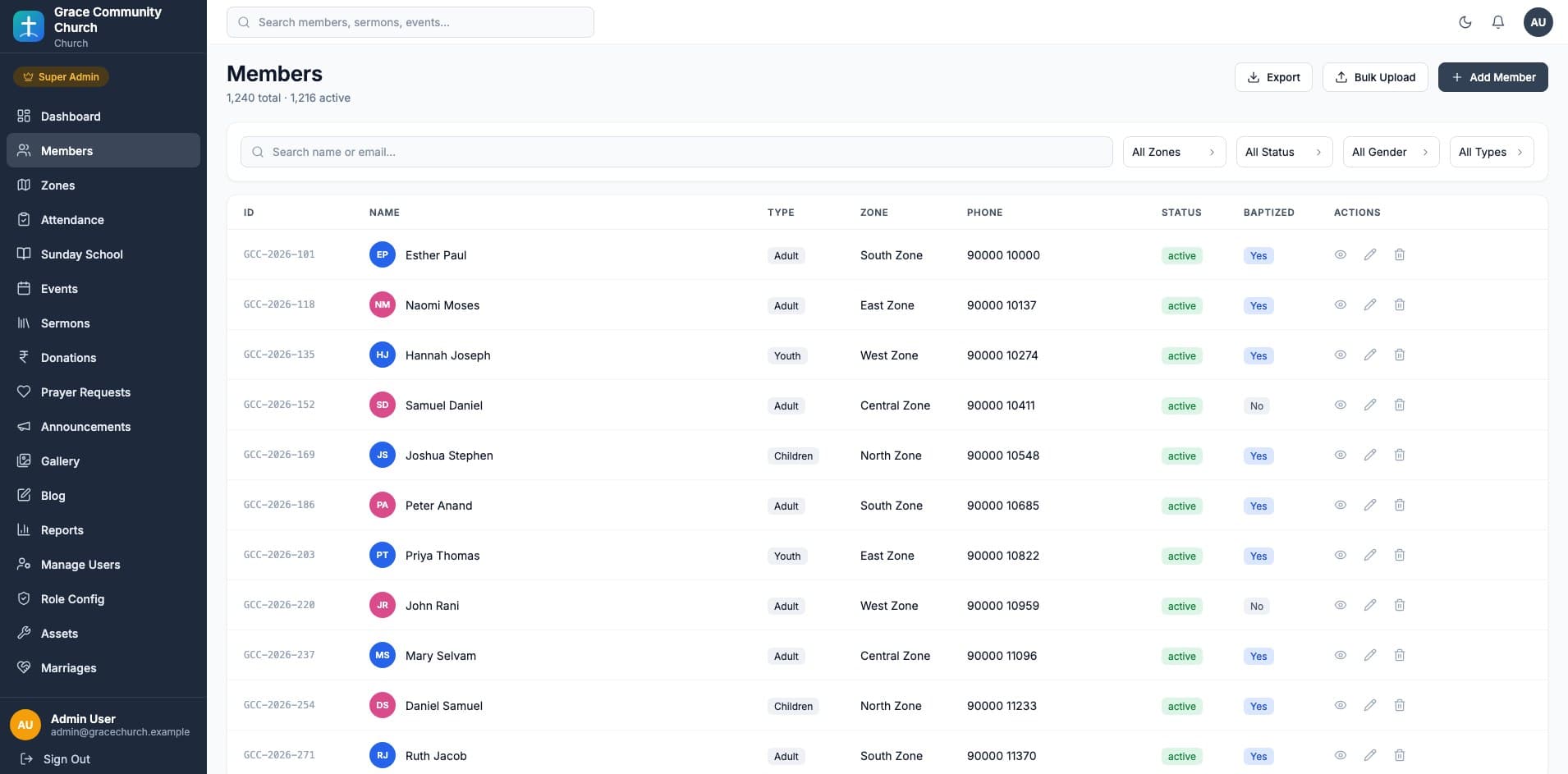 Member directory table with search, zone, status, gender and type filters
