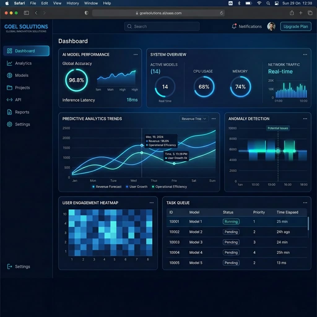 Goel Solutions dashboard preview